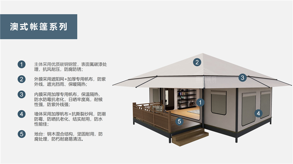 汝城县户外野奢帐篷></p><p>此外，生物荧光照明系统还为户外露营增添了一份别样的乐趣。在夜晚，你可以躺在帐篷里，仰望星空，欣赏着周围闪烁的荧光，仿佛置身于一个神秘的童话世界。孩子们会对这神奇的光芒充满好奇，围绕着帐篷嬉戏玩耍，感受大自然赋予的独特魅力。这种独特的体验，将成为你与家人、朋友之间珍贵的回忆，让户外露营变得更加难忘。</p><p>对于追求高品质户外生活的人们来说，生物荧光照明系统的户外野奢帐篷无疑是一个绝佳的选择。它不仅提供了舒适的住宿环境，还为你带来了与自然亲密接触的独特机会。在这个快节奏的时代，让我们放慢脚步，走进大自然，感受生物荧光照明系统带来的奇妙夜晚，开启一场别样的户外野奢之旅。</p><p>随着技术的不断进步，相信生物荧光照明系统将会在未来的户外领域得到更广泛的应用。它将为更多的人带来独特的户外体验，让我们在享受自然的同时，也能领略到科技与自然相结合的无限魅力。让我们一起期待这个充满奇幻光芒的未来户外世界，迎接更多惊喜与美好的到来。</p>    </article>
    <span class=